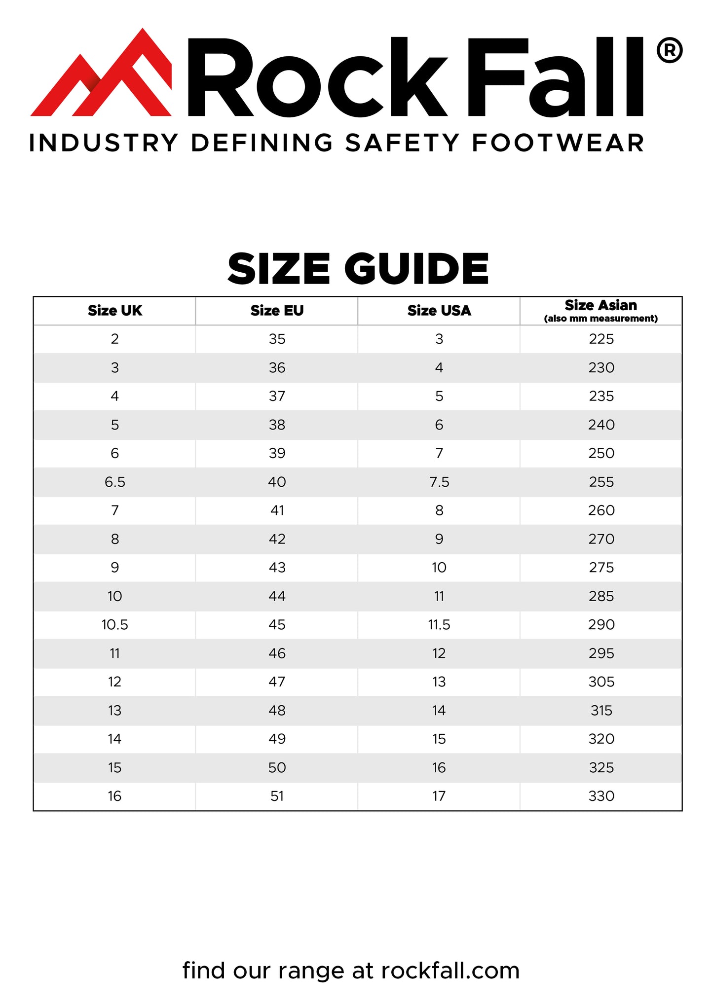 PM 4008 Rock Fall Baltimore Safety Boot