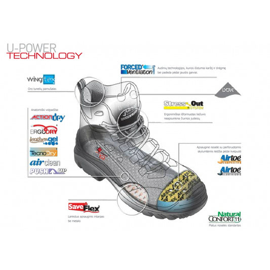 BJORN, Safety Shoes BJORN U-Power