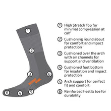 KOMER, CHAUSSETTES THERMIQUES PESSO MERINO