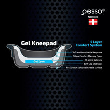 KP10, GENOUILLÈRES EN GEL PESSO