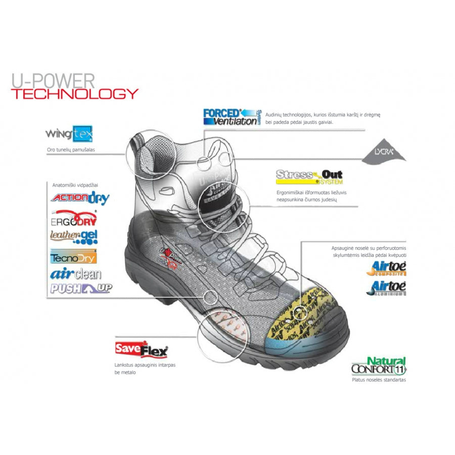 BJORN, Safety Shoes BJORN U-Power